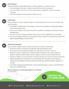 An infographic details telephony solutions: Call Capture, Call Assist, and Advanced Analysis, featuring descriptions, icons, a green Contact Us to Learn More banner, and contact information at the bottom.